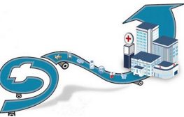 醫(yī)藥WMS倉(cāng)儲(chǔ)管理解決方案